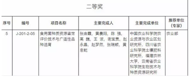 http://www.089531.cn/ewebeditor/uploadfile/20180111095029960001.png